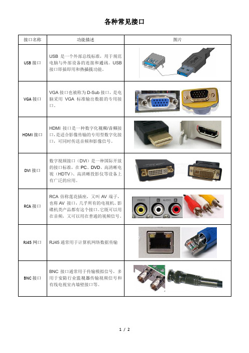 各种常见接口