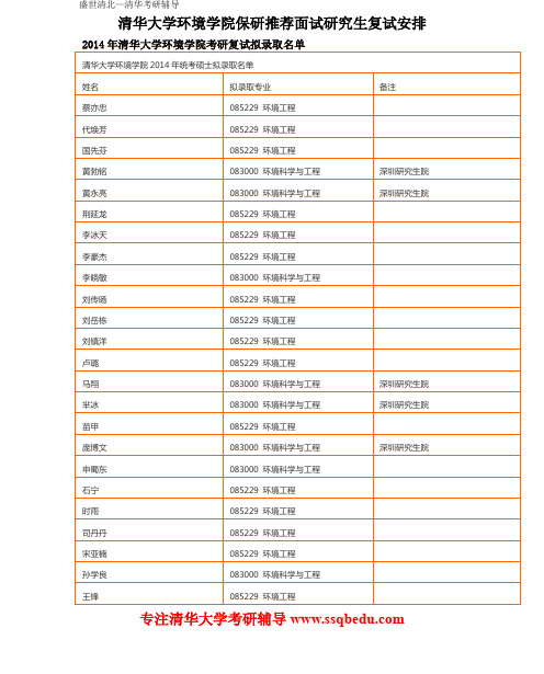 清华大学环境学院保研推荐面试研究生复试安排