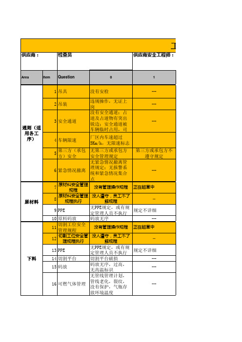 供应商现场安全检查表