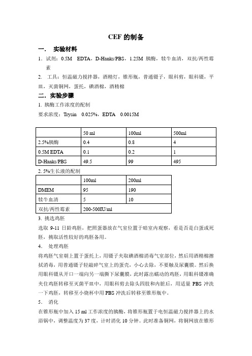 CEF的制备