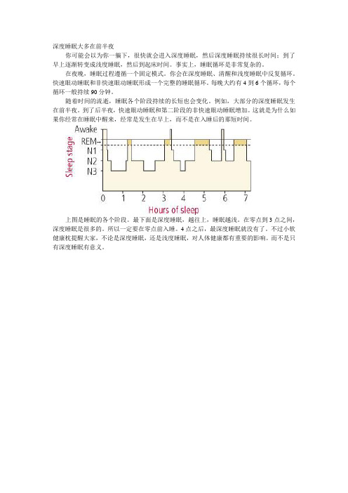 深度睡眠大多在前半夜