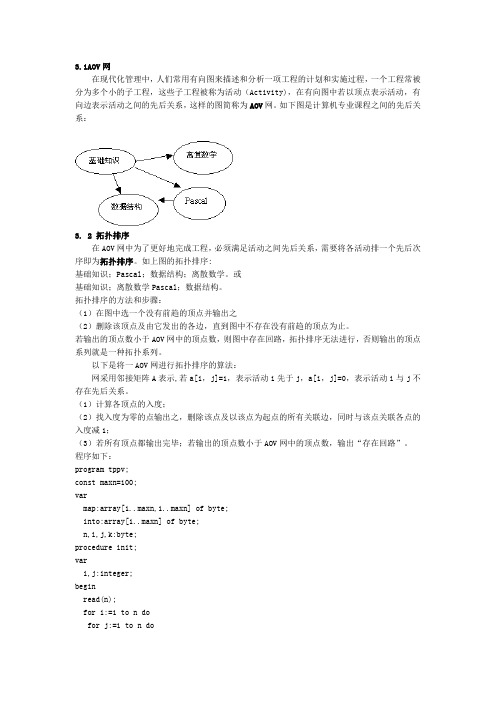 拓扑排序