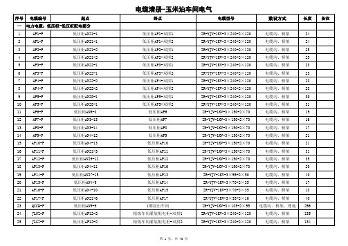 电缆清册