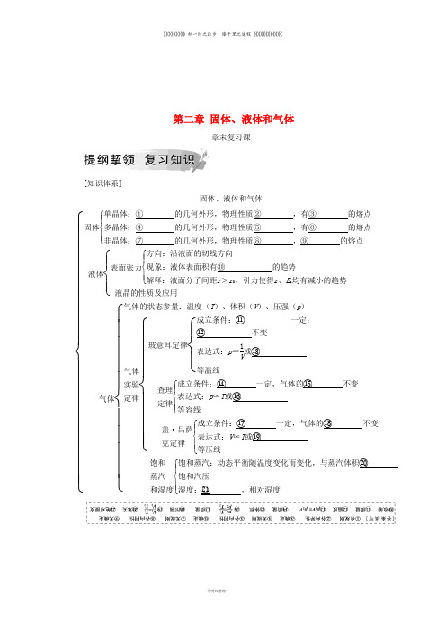 高中物理 第二章 固体、液体和气体章末复习课学案 粤教版选修3-3