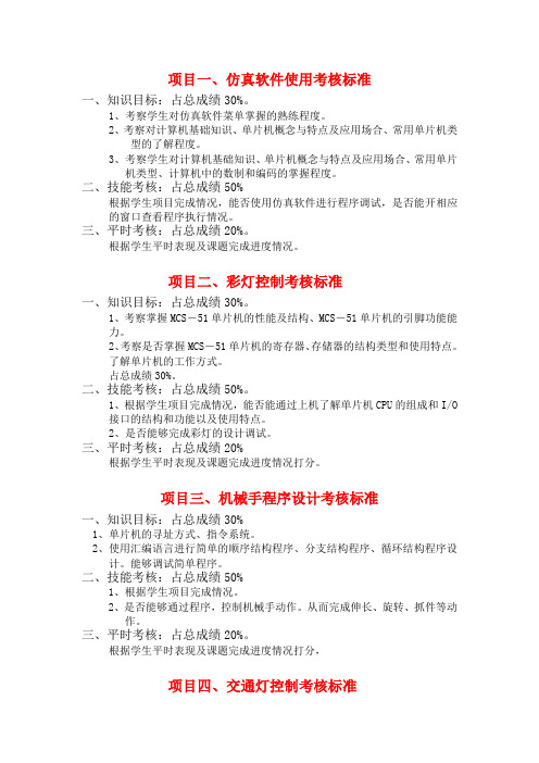 单片机原理与接口技术项目内容考核标准