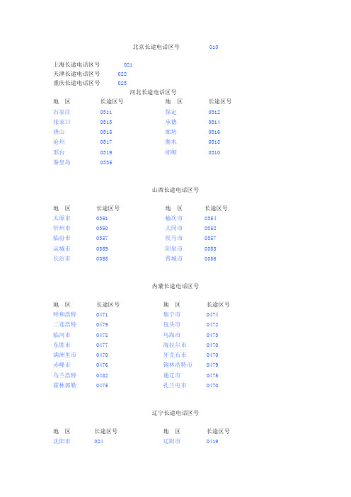 各地长途电话区号