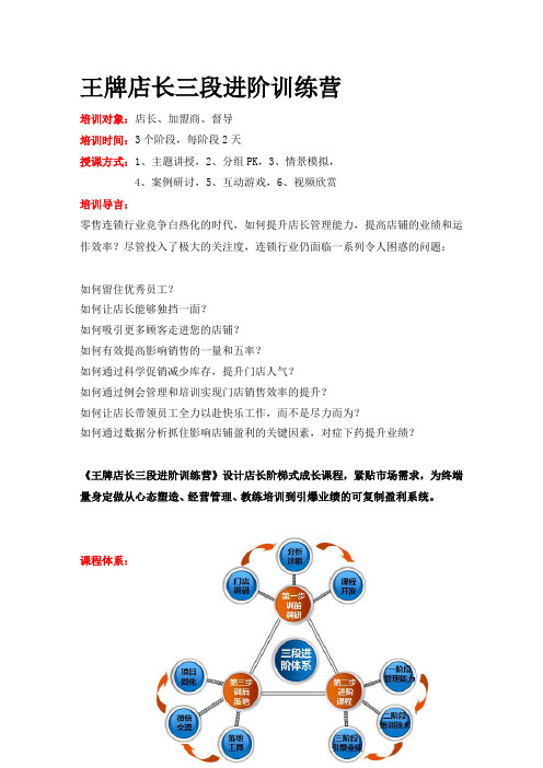 华师连锁师资团-王牌店长三段进阶训练营(最新)