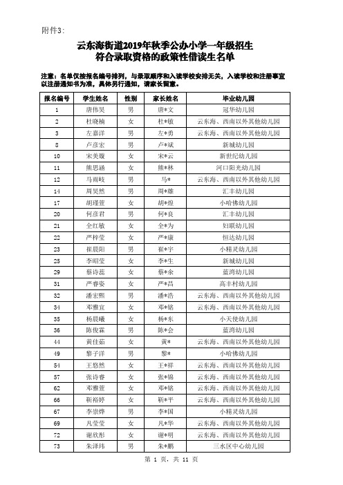 云东海街道2019年秋季公办小学一年级招生