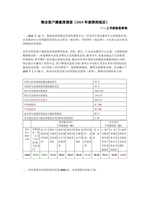 物业客户满意度调查(2014年度深圳地区)