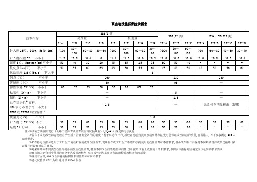 聚合物改性沥青的技术要求