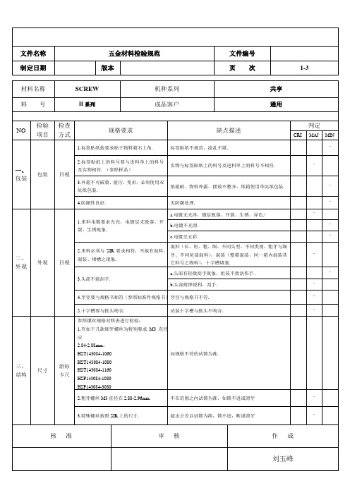 结构件IQC标准：五金螺丝检验规范