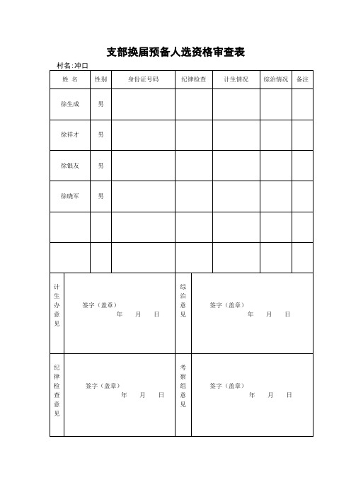 支部换届预备人选资格审查表88