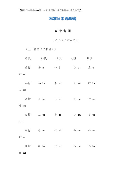 【标准日本语基础—五十音图(平假名、片假名发音口型及练习)】