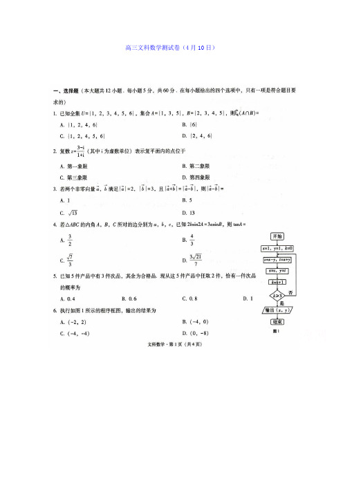 湖北省浠水县实验高级中学2017届高三数学(文)测试题(4月10日)