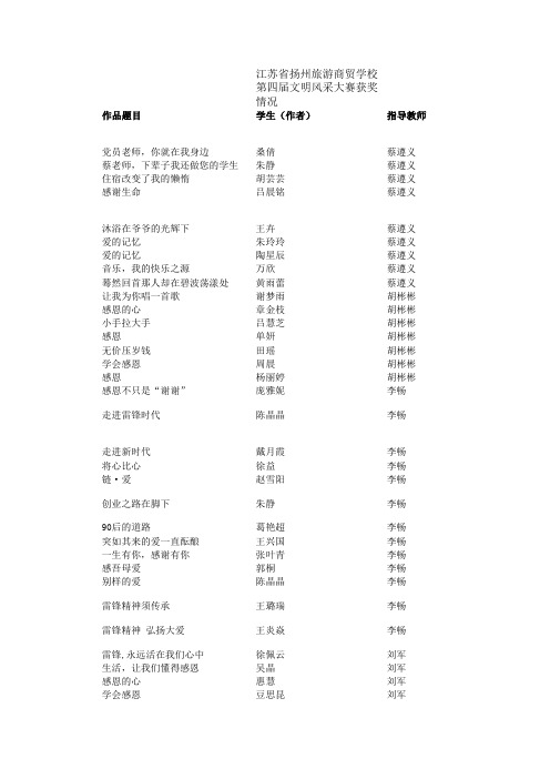江苏省扬州旅游商贸学校第四届文明风采大赛征文类获奖情况