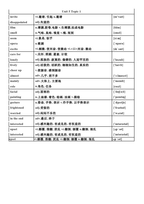 最新版仁爱英语八下单词表英汉音标