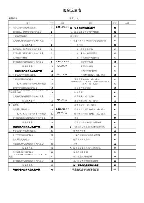 现金流量表模板Excel模板