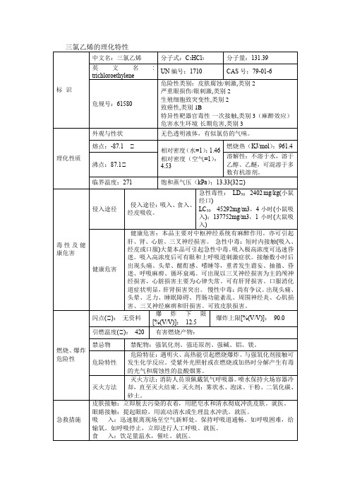 三氯乙烯的理化特性