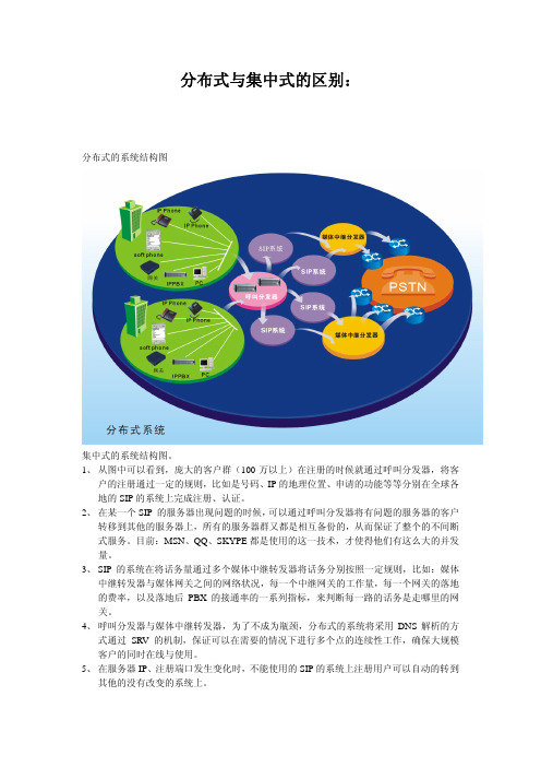 分布式与集中式的区别