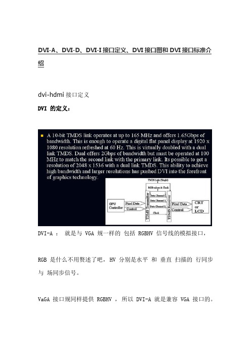 DVI接口定义