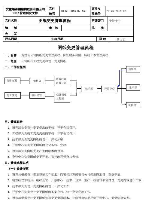 图纸变更管理流程