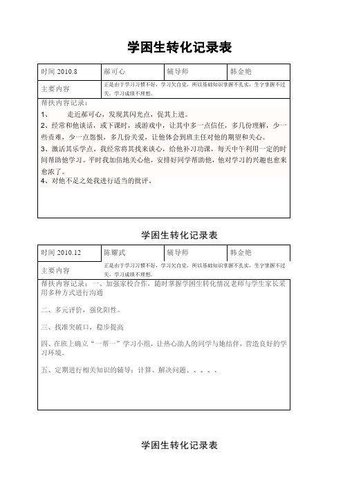 学困生转化记录表