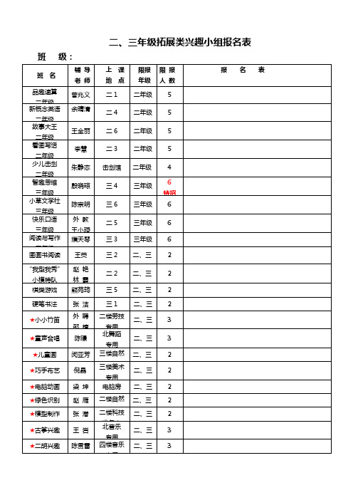 二、三年级拓展类兴趣小组报名表