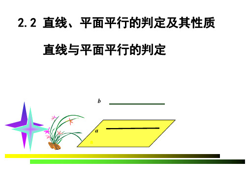 高中数学：2.2.1直线与平面平行的判定优秀课件