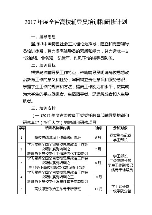 2017年度全省高校辅导员培训和研修计划