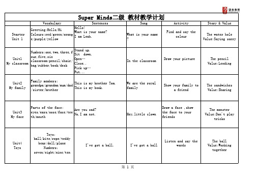 Super Minds 教学计划2