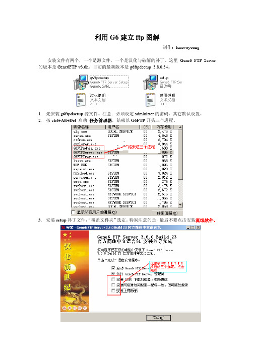 利用G6建立ftp图解