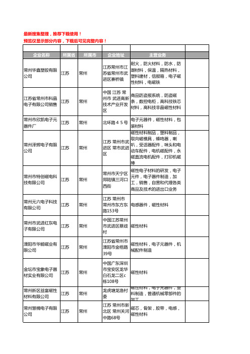 新版江苏省常州电子磁性材料工商企业公司商家名录名单联系方式大全25家