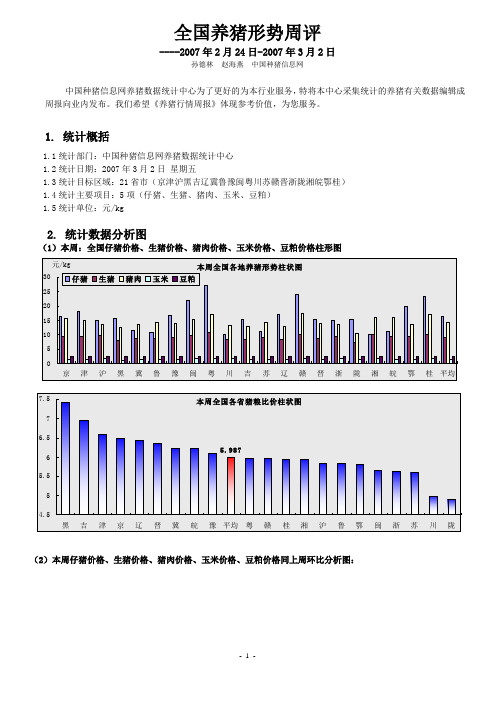 全国养猪形势周评----2007年2月24日-2007年3月2日