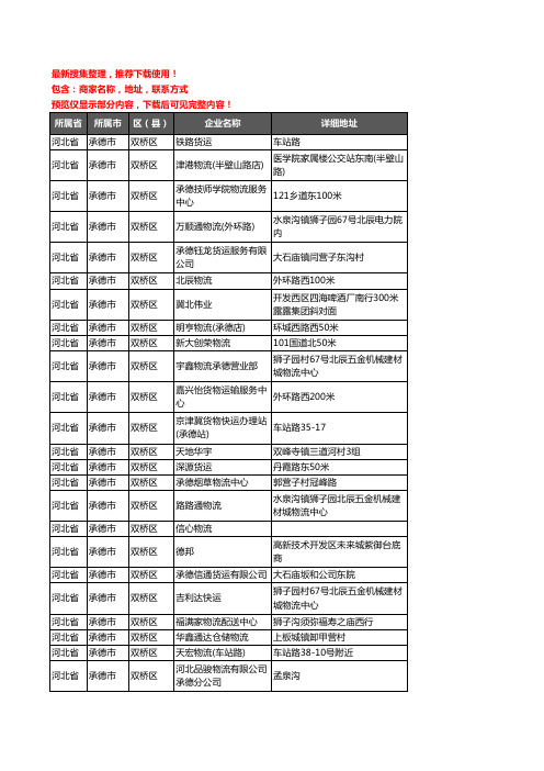 新版河北省承德市双桥区货运企业公司商家户名录单联系方式地址大全52家