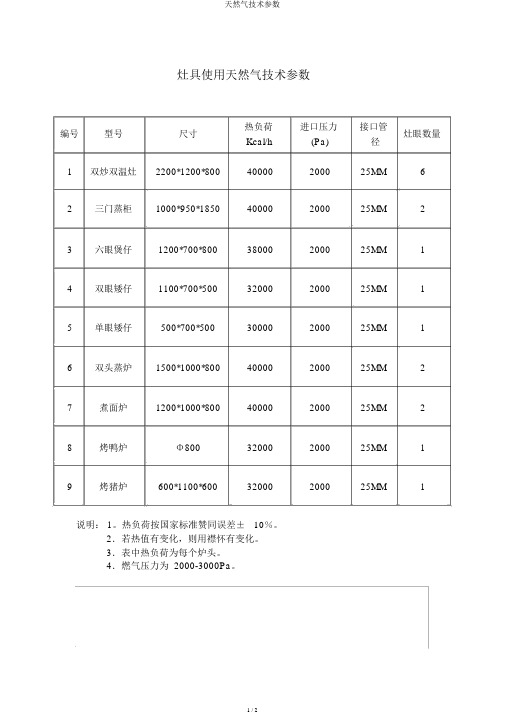天然气技术参数