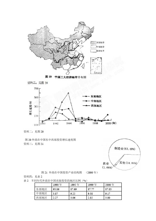下图为北京主要工业区布局示意图