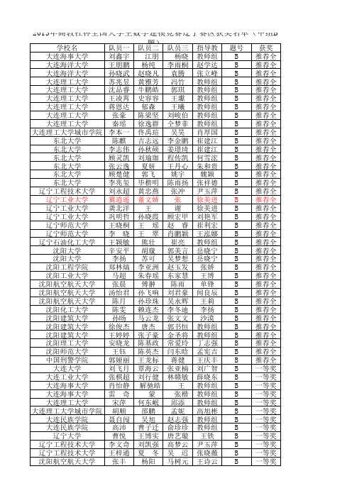 2013数模辽宁省获奖名单