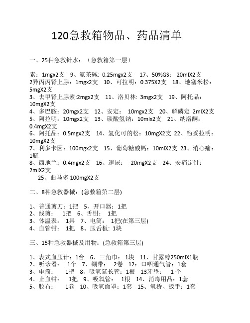 120急救箱清单
