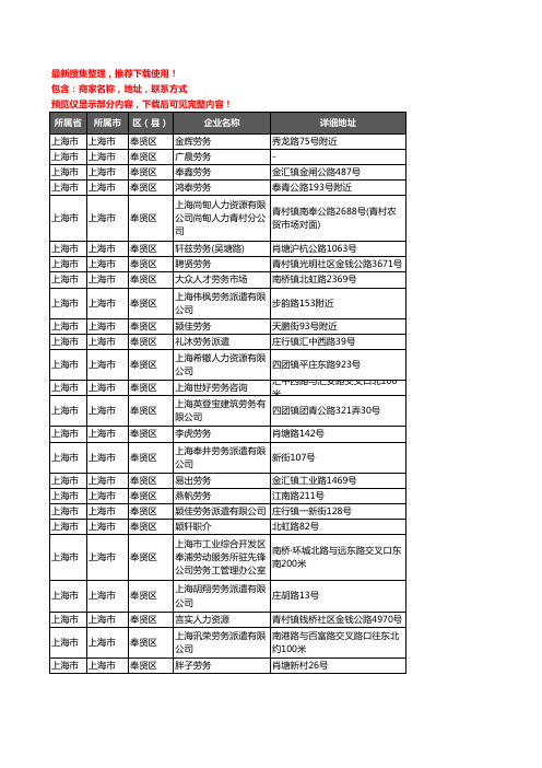 新版上海市上海市奉贤区劳务公司企业公司商家户名录单联系方式地址大全189家