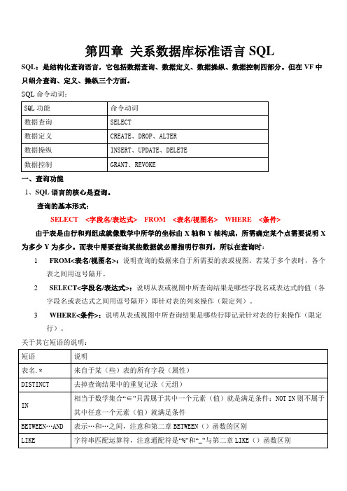 第四章  VF关系数据库标准语言SQL教案