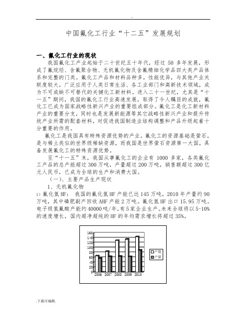 《中国氟化工行业“十二五”发展规划》