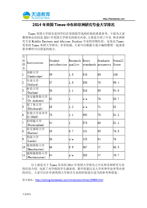 【天道独家】2014年英国Times中东和非洲研究专业大学排名