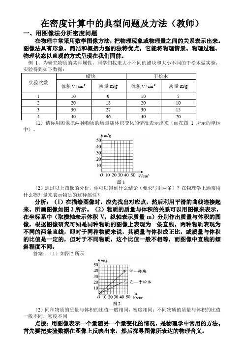 在密度计算中的典型问题及方法