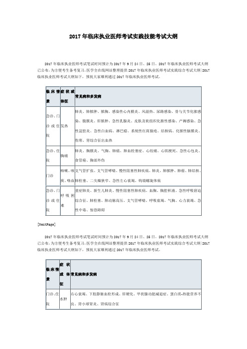 2017年临床执业医师考试实践技能考试大纲