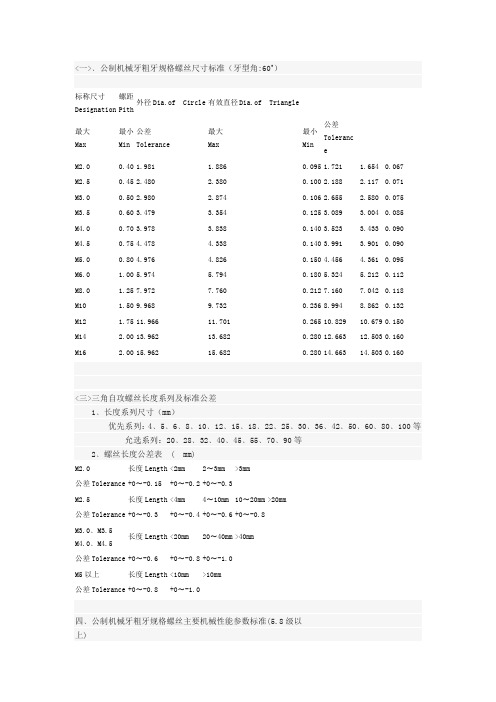 国标螺丝尺寸