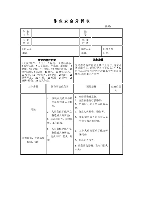 作业安全分析表