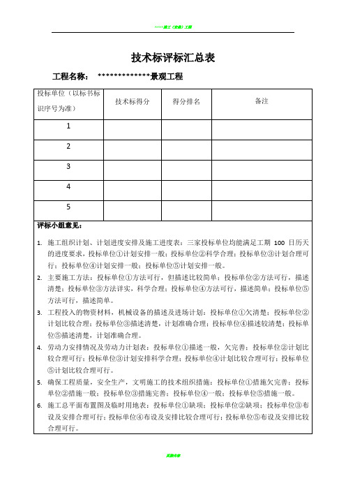 技术标评标汇总表-(样本)