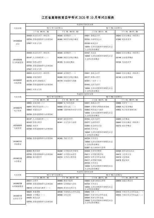 江苏高等教育自学考试2020年10月考试日程表