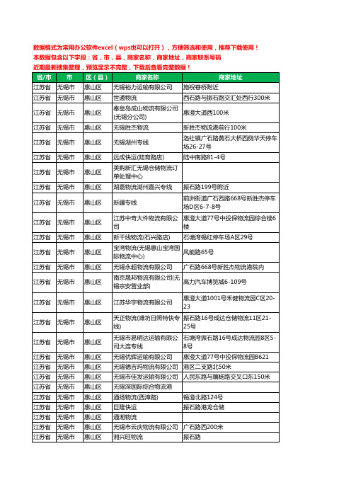 新版江苏省无锡市惠山区货运工商企业公司名录名单黄页大全700家