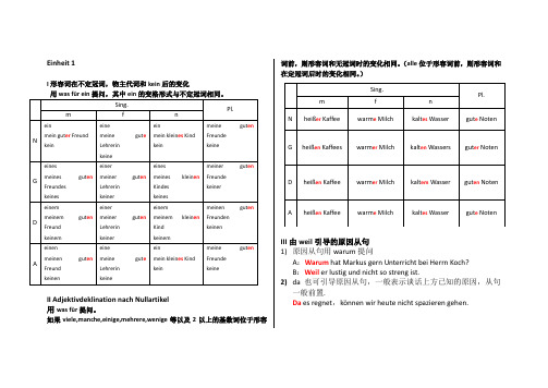 第二册德语语法整理新